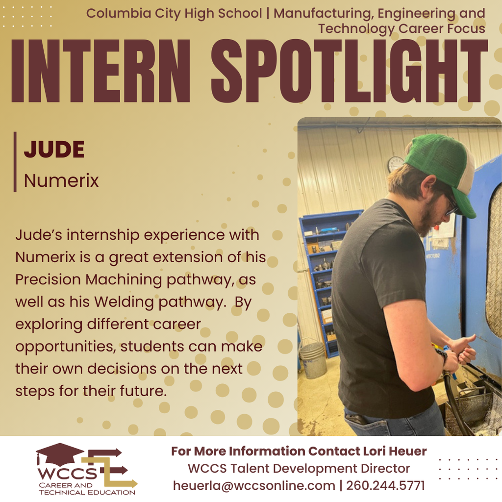 Intern Spotlight