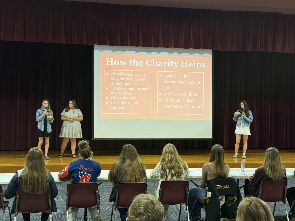 Charitable Champions Finalist Presentations