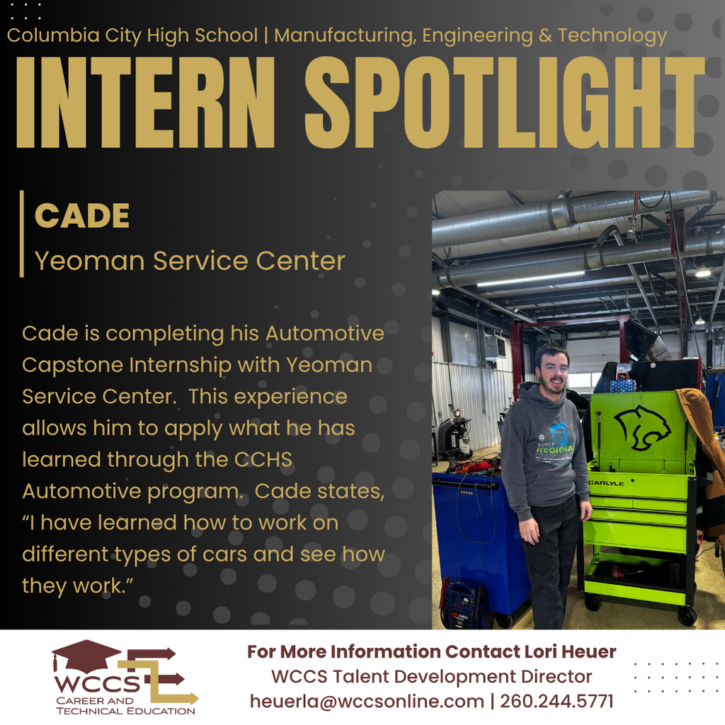 Intern Spotlight