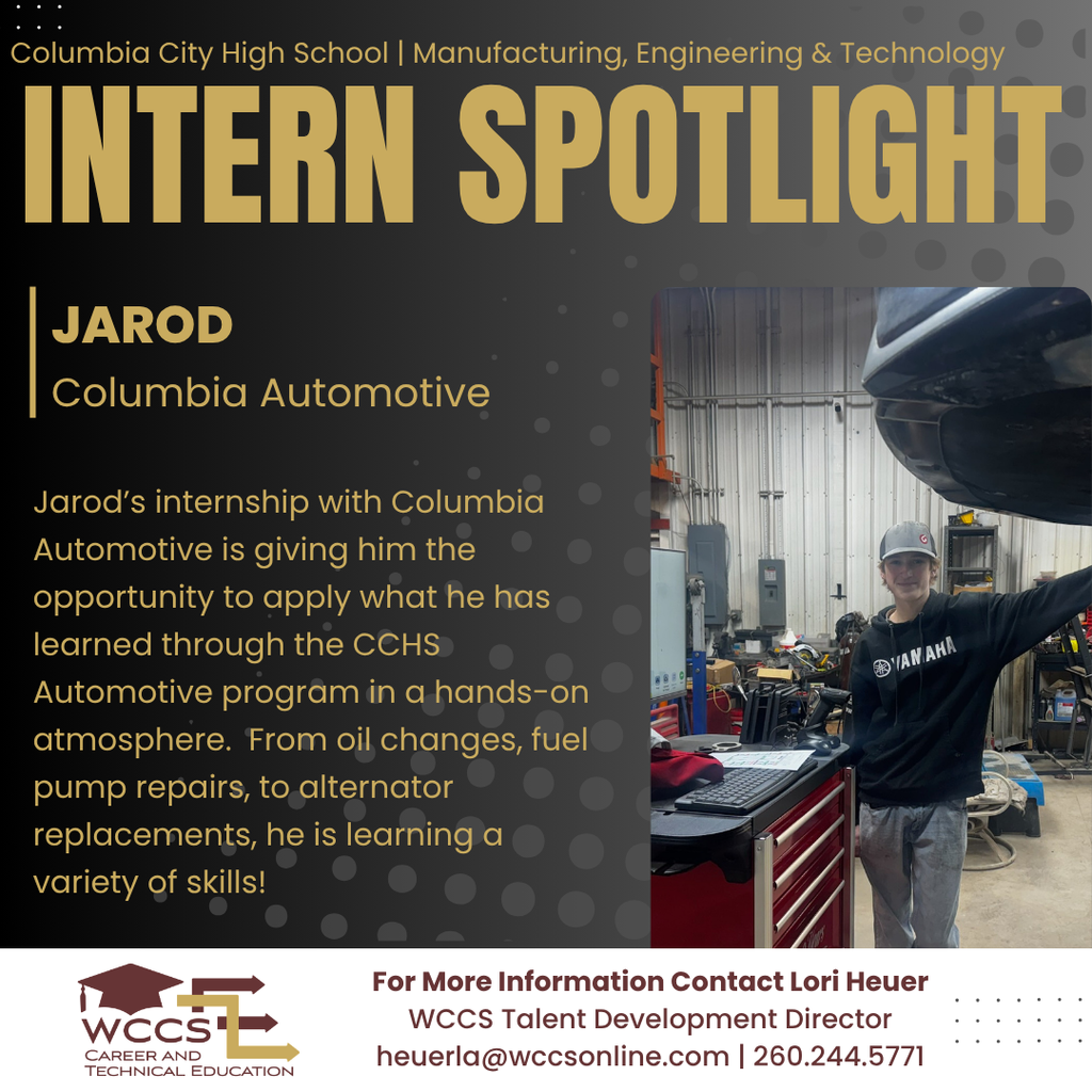 Intern Spotlight