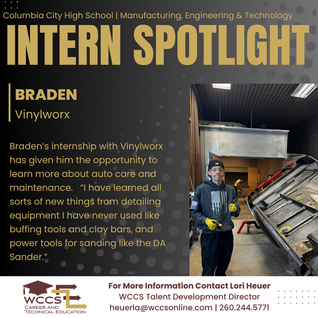 Intern Spotlight