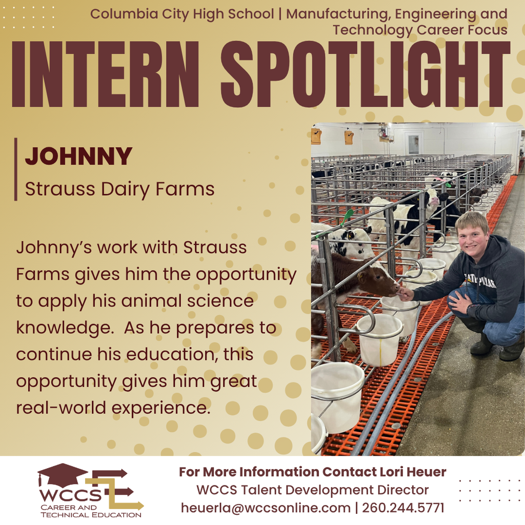 Intern Spotlight