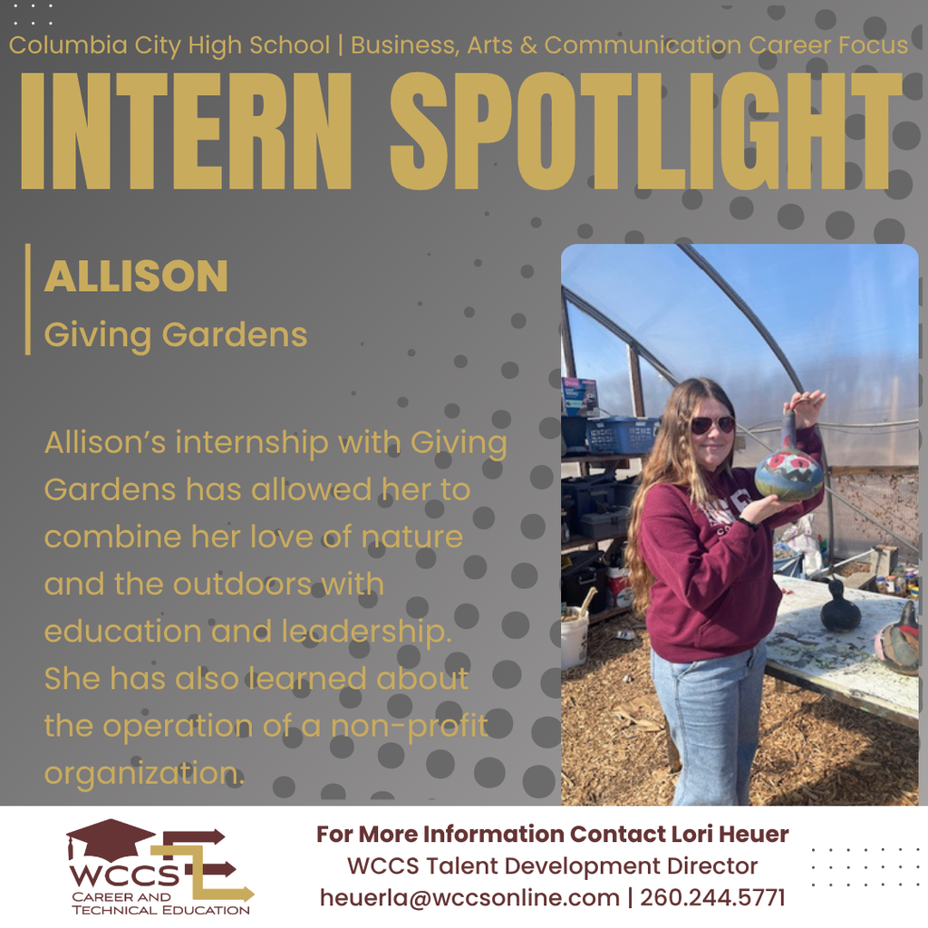 Intern Spotlight
