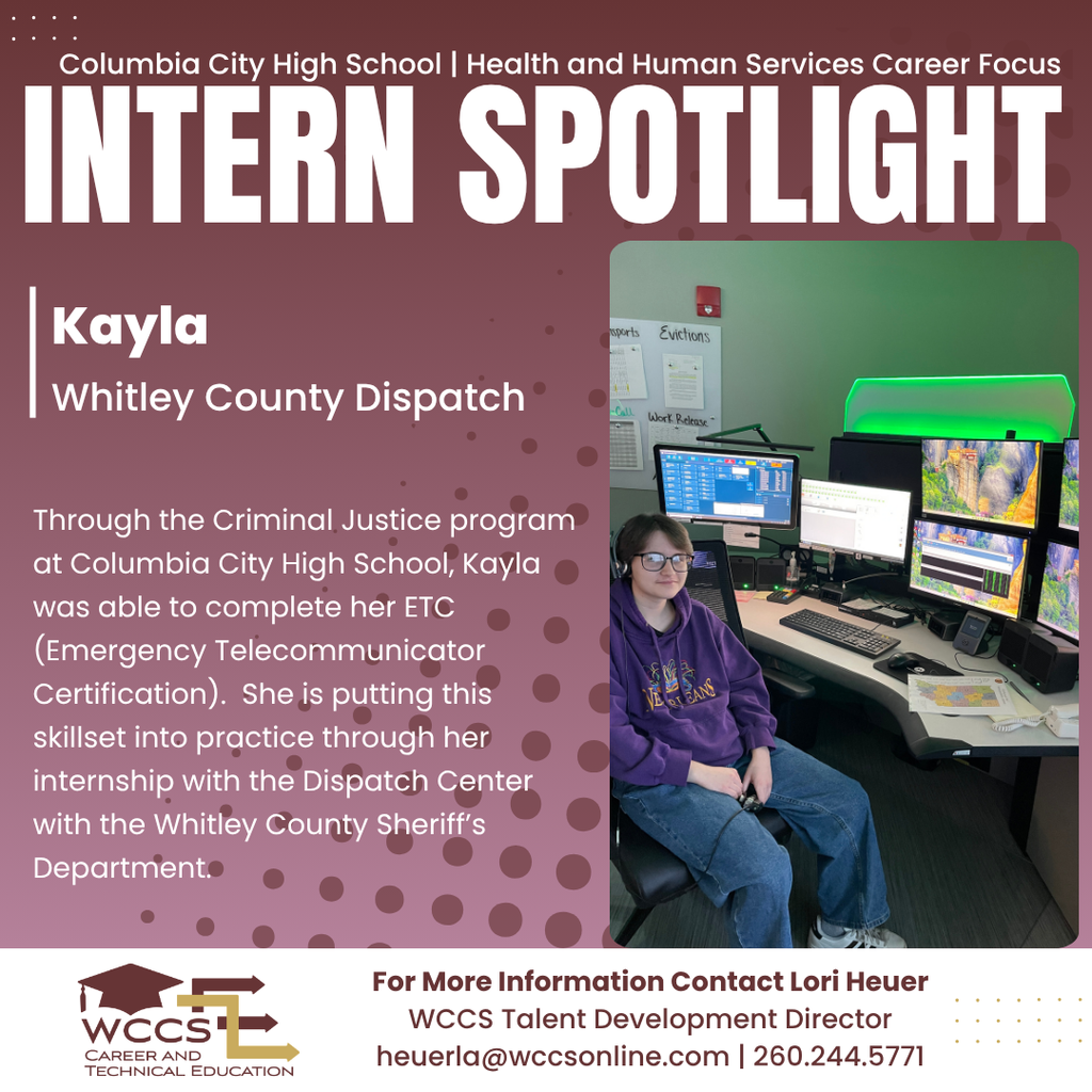 Intern Spotlight