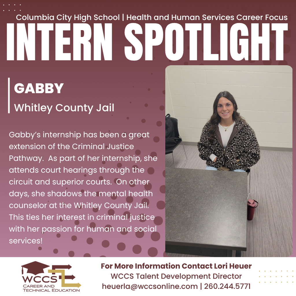Intern Spotlight