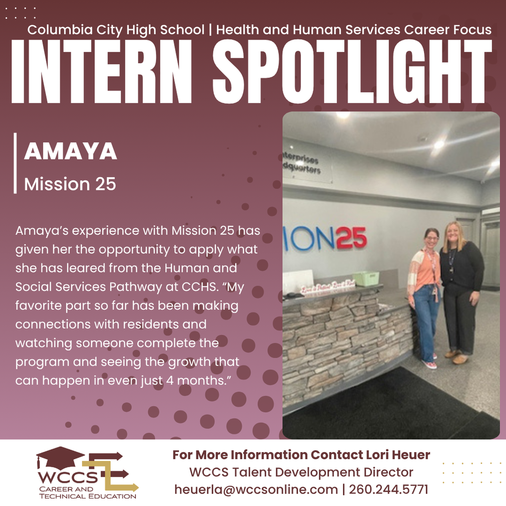Intern Spotlight