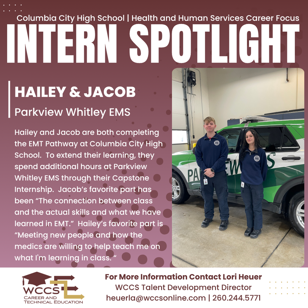Intern Spotlight