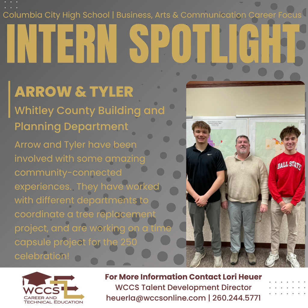 Intern Spotlight