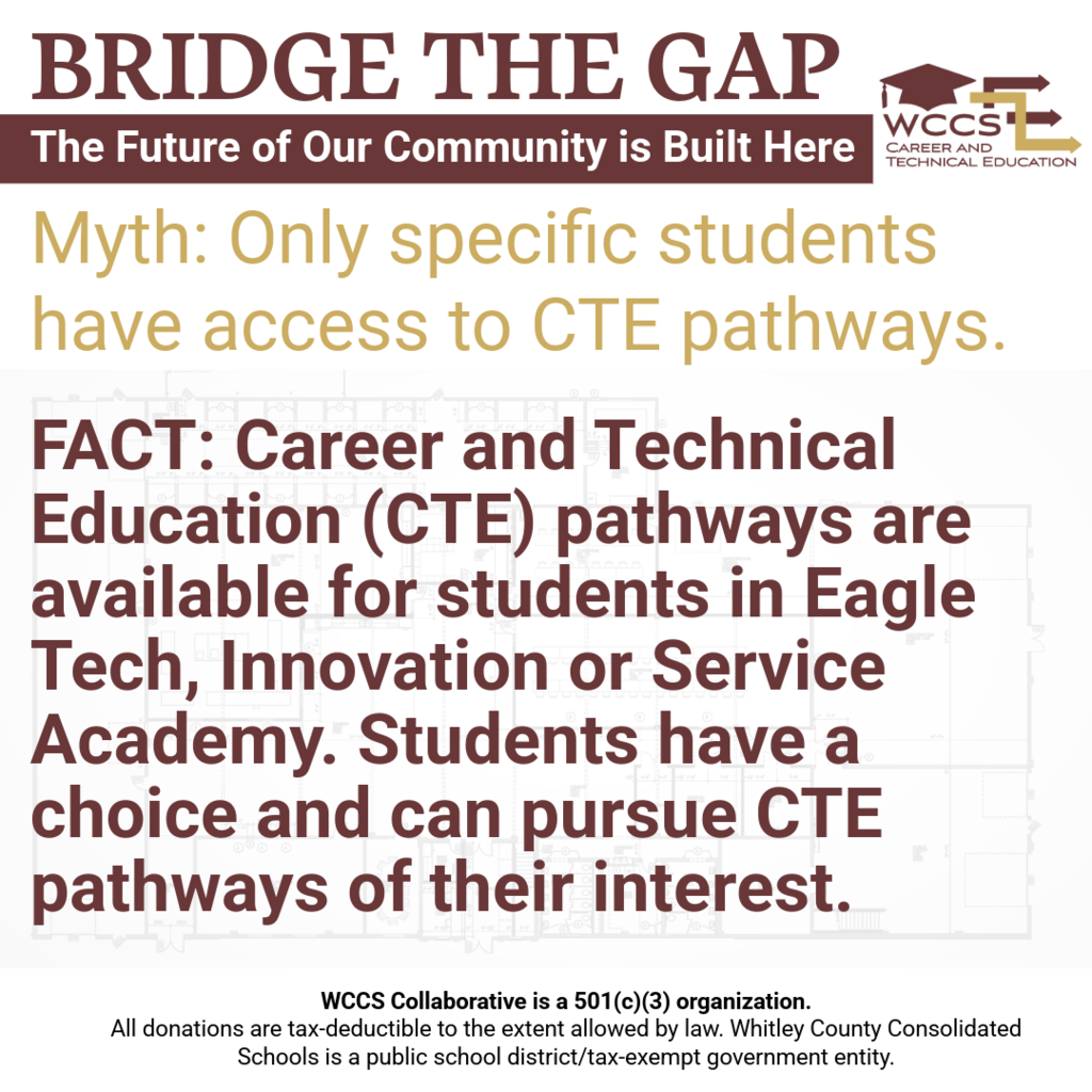 Session 2 Fact vs. Myth