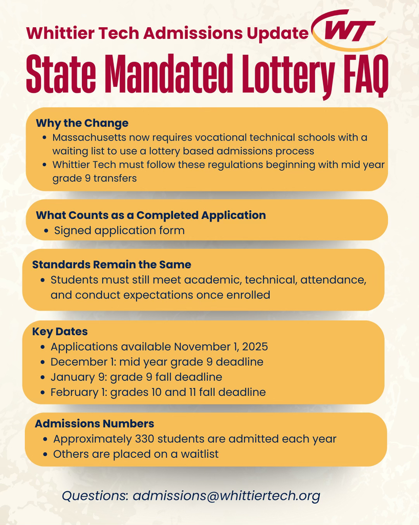 State Mandated Lottery FAQ
