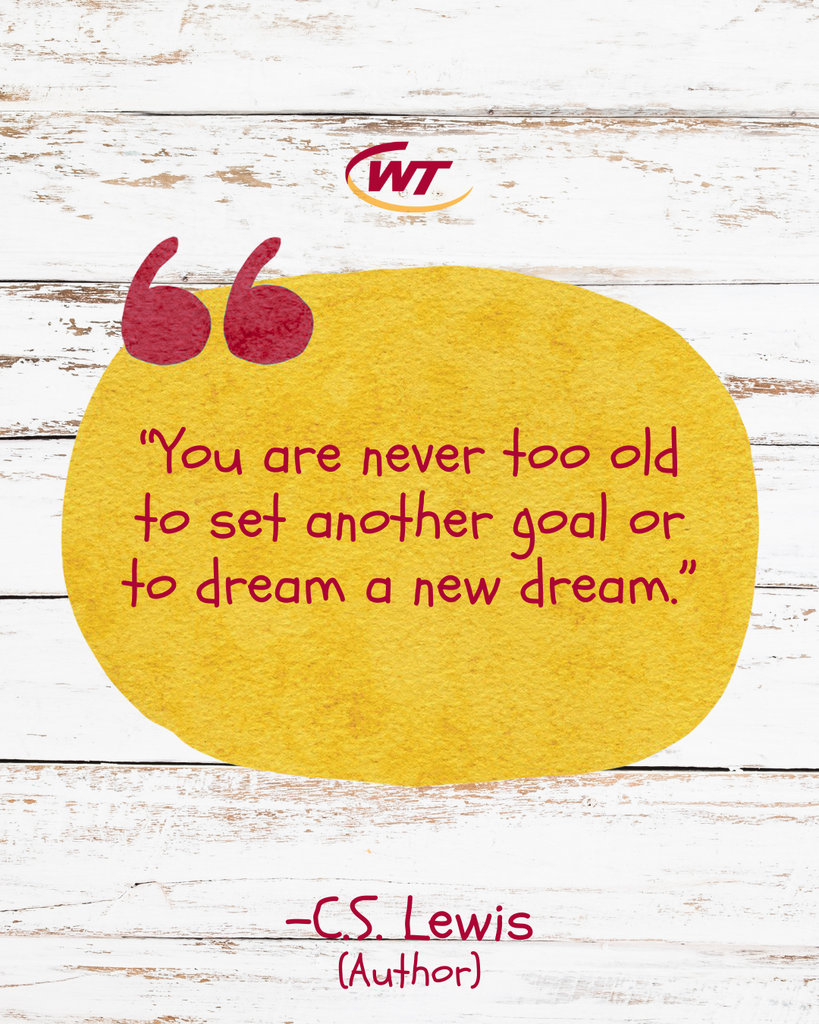 Motivational Quote - C.S. Lewis