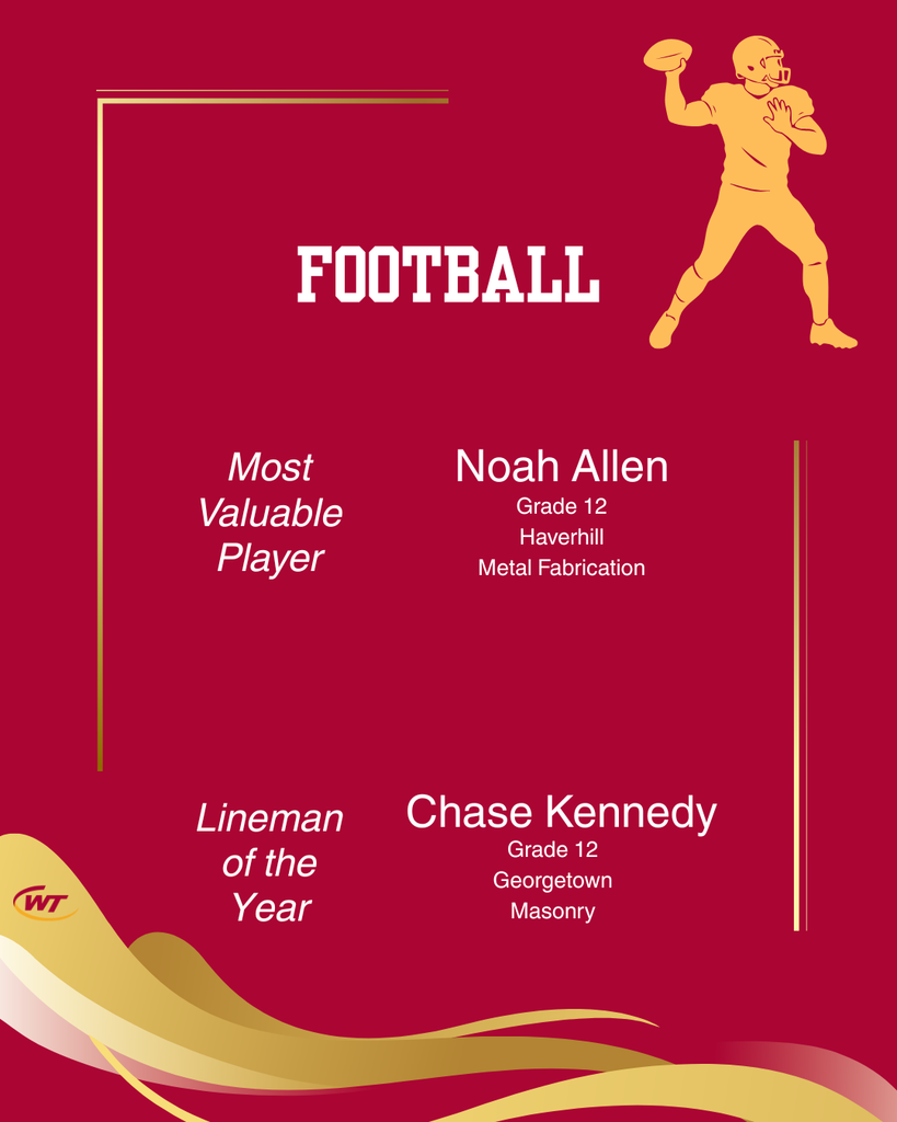 Fall 2025 CAC All-Stars from WT