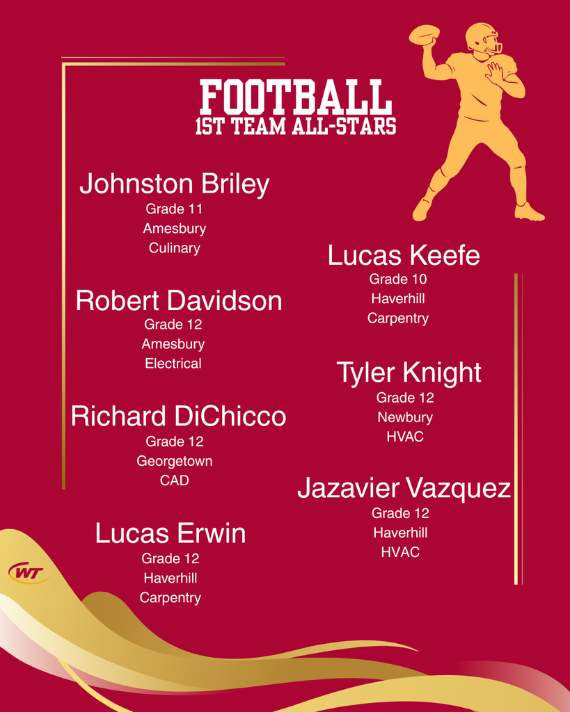 Fall 2025 CAC All-Stars from WT