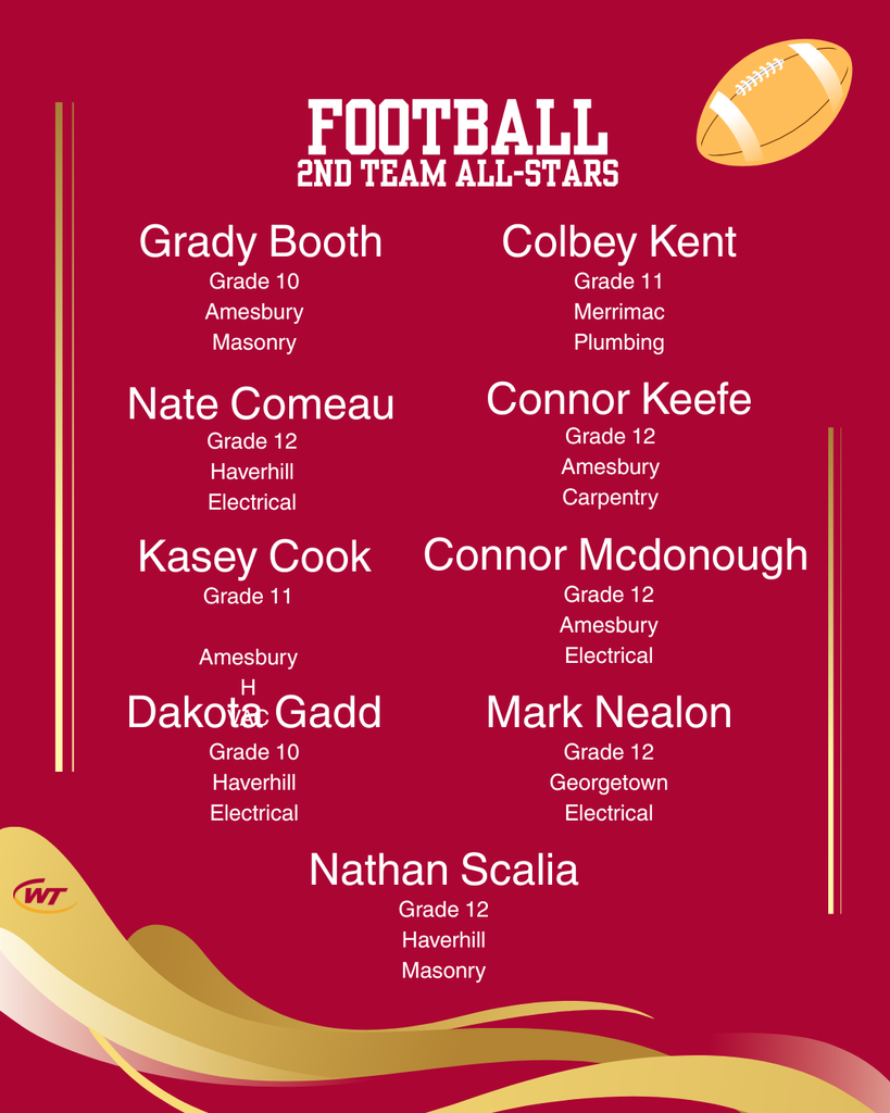 Fall 2025 CAC All-Stars from WT