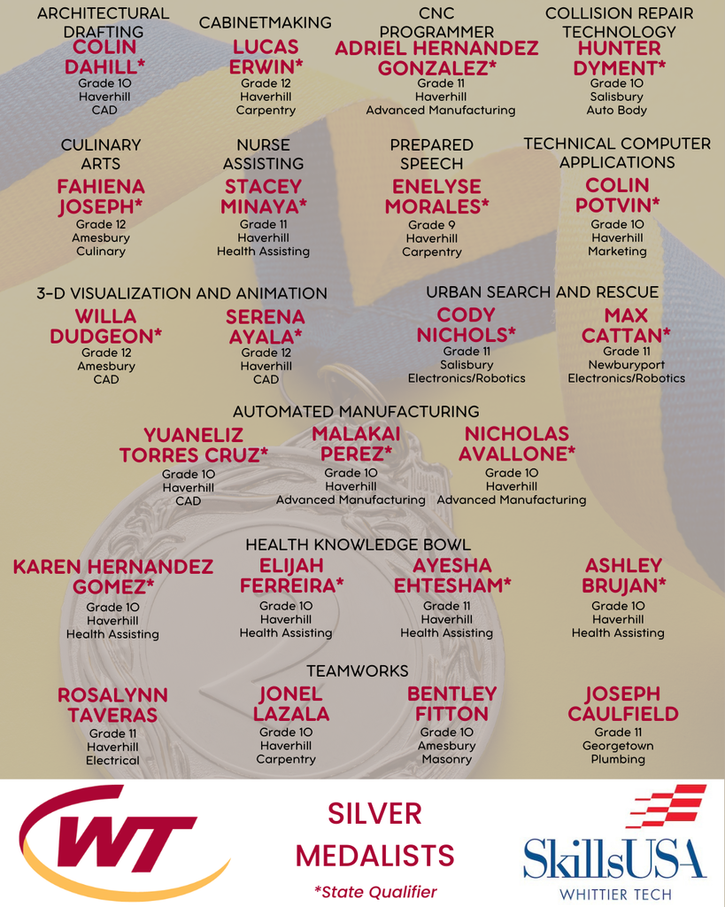 Silver Medalists at Districts