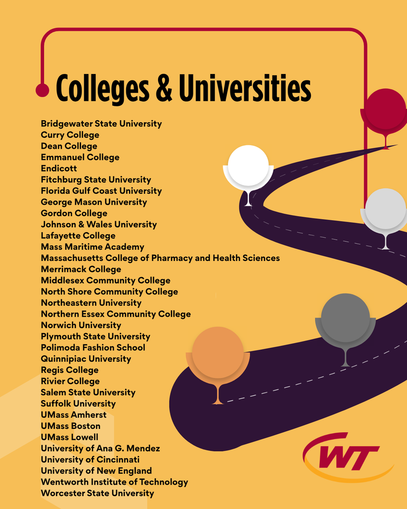 Colleges and Universities for Class of 2026