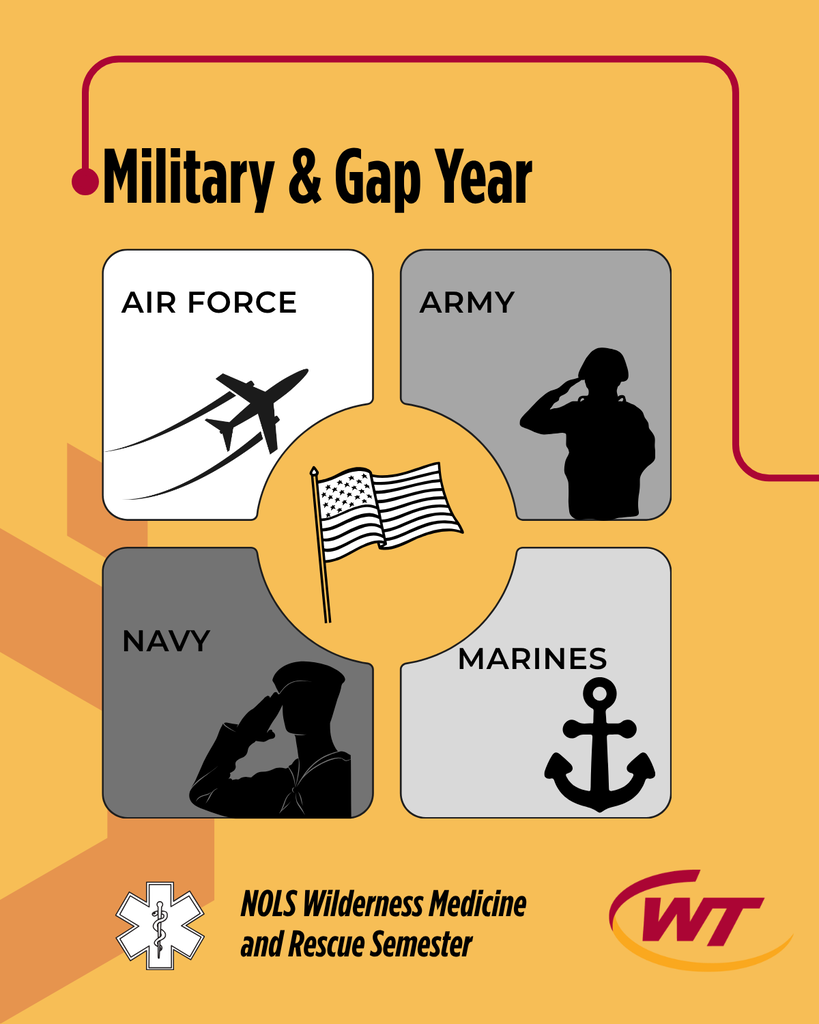 Military and Gap Year Options for Class of 2026