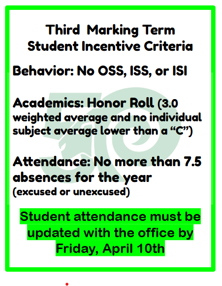 Quarter 3 Incentive