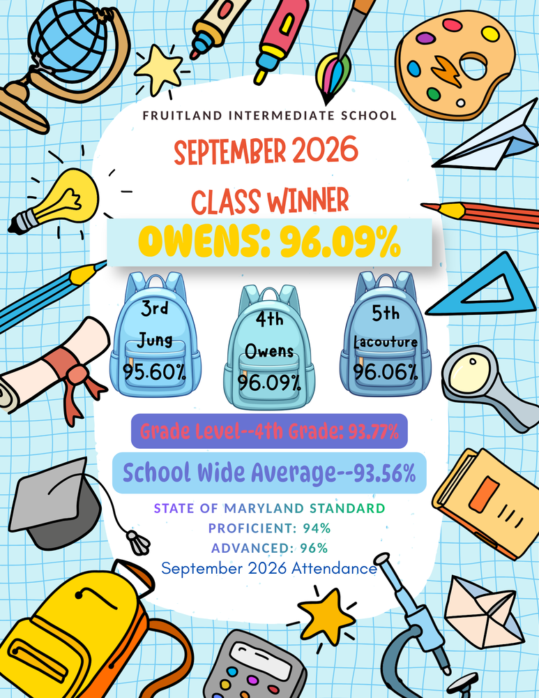 ATTENDANCE WINNER
