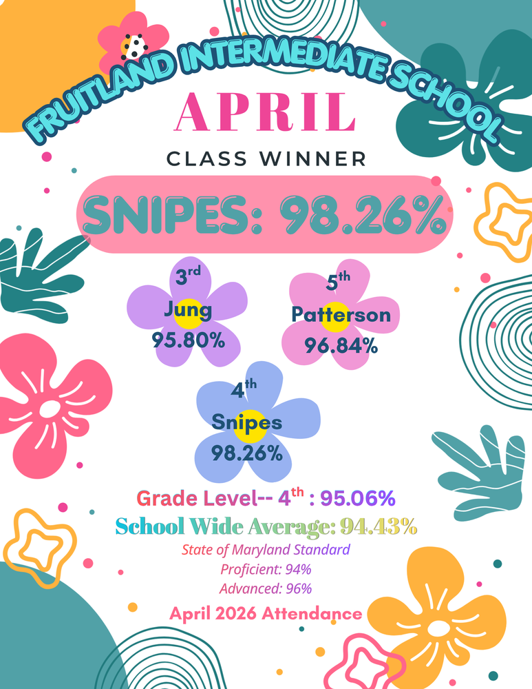 Attendance Winners