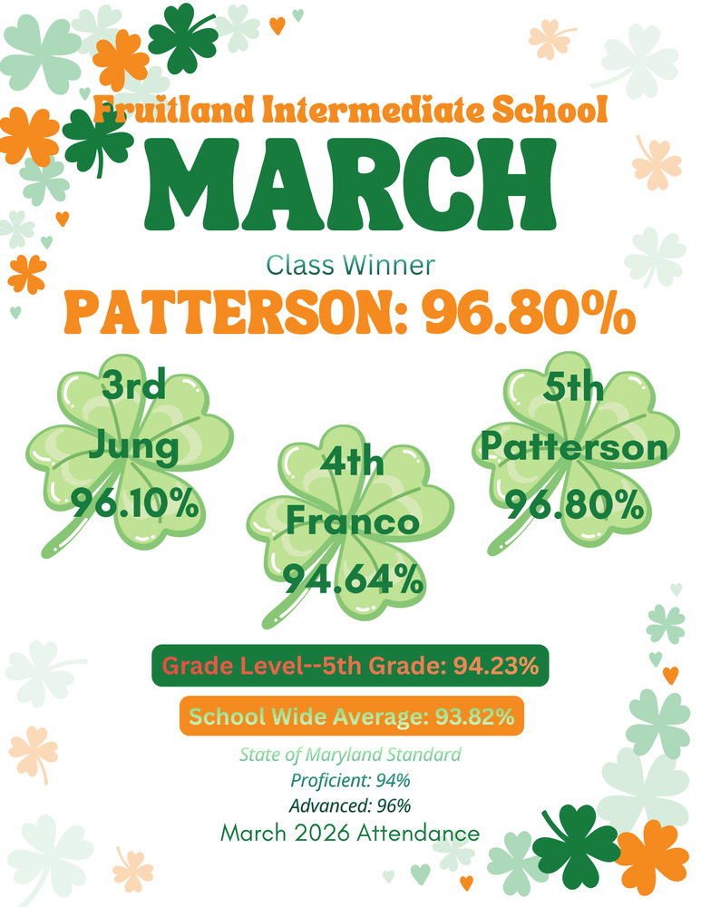 March Attendance Winners