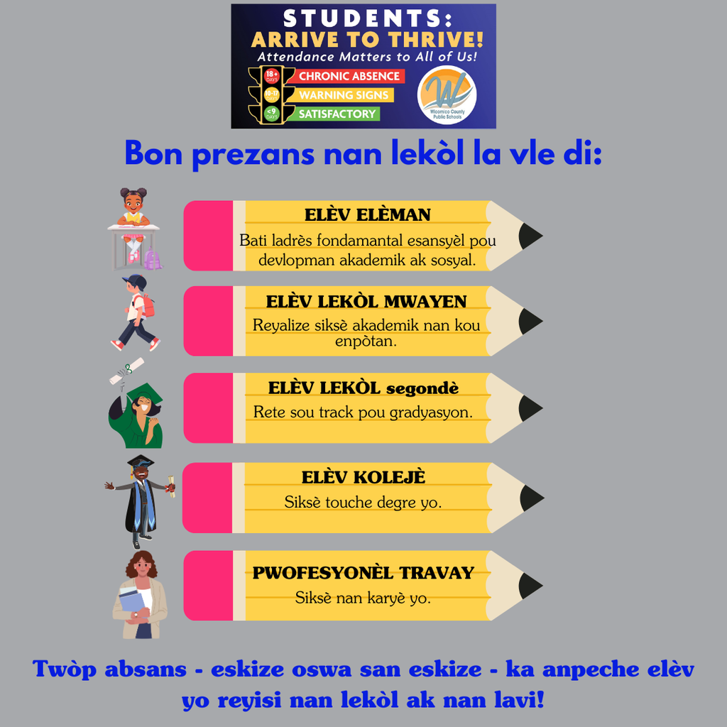 Bon prezans nan lekol la vle di