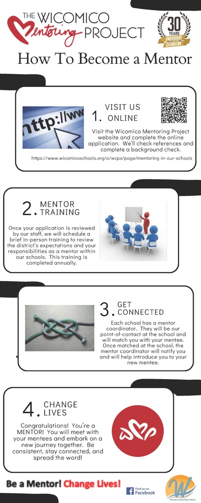 Steps to becoming a mentor