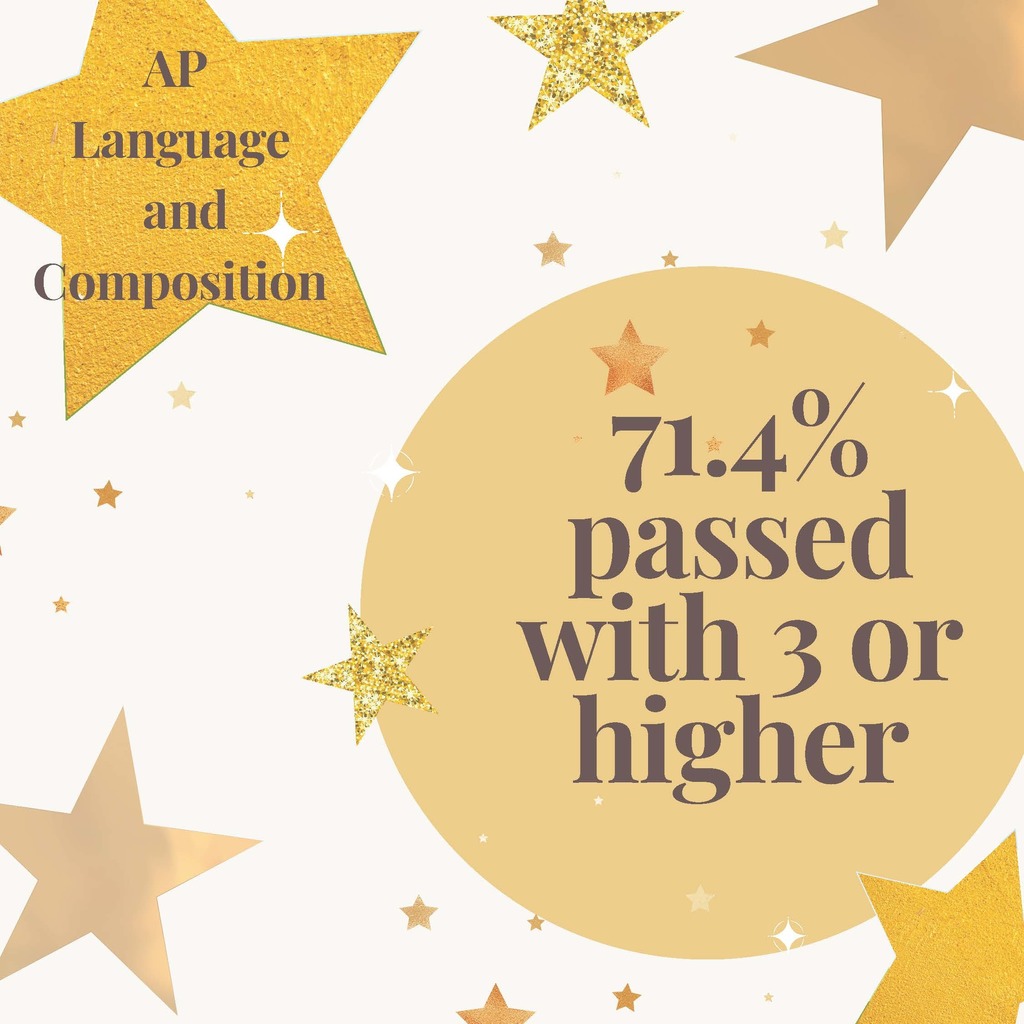 AP English Language and Composition