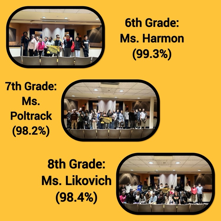 homeroom attendance incentive