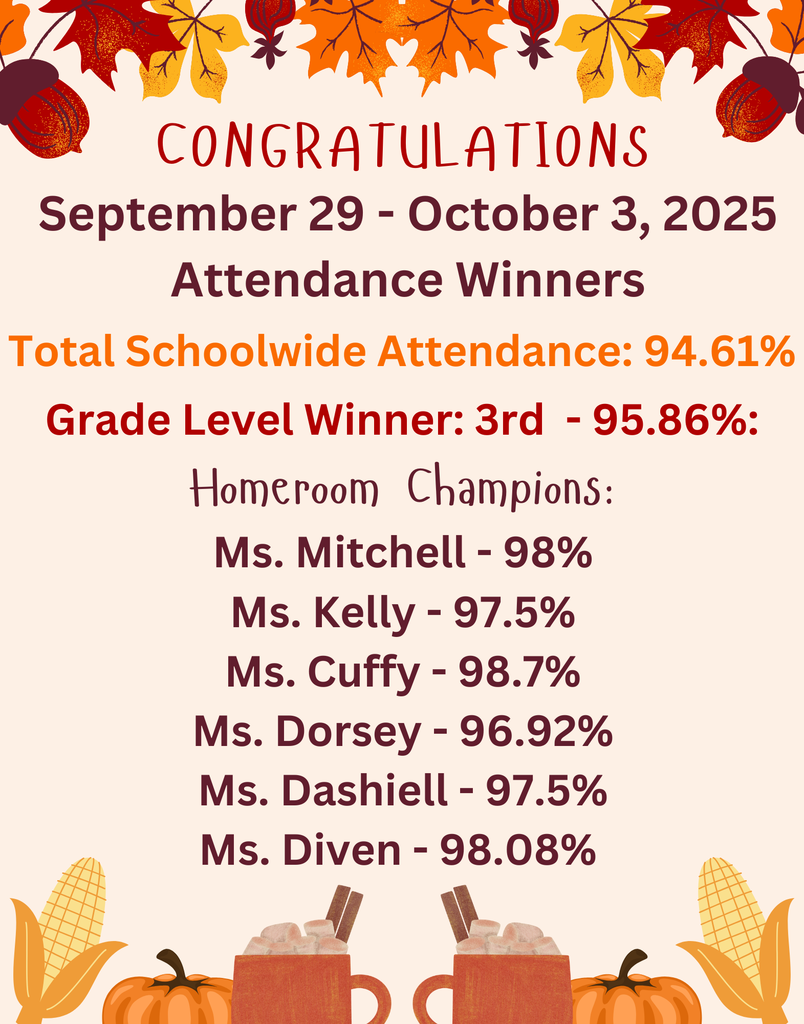 Sept 29- Oct 3 Attendance