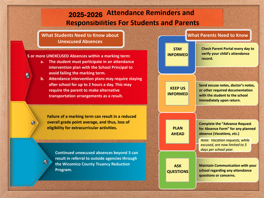 attendance