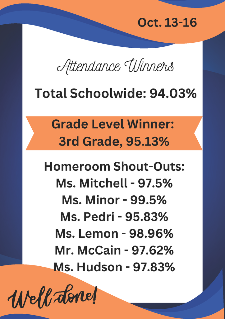 10-13 to 10-16 Attendance winners