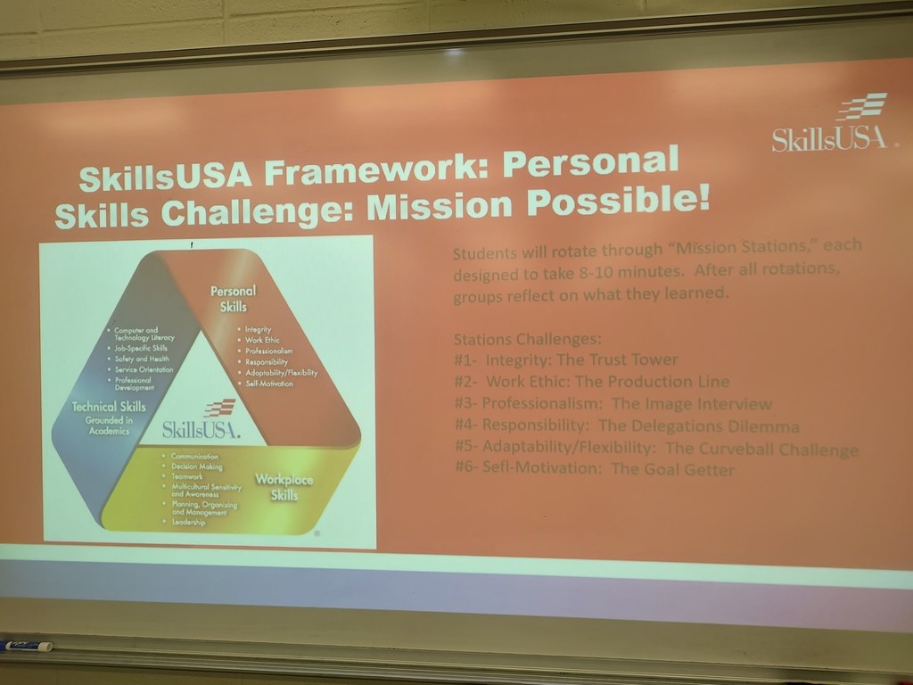 SkillsUSA students preparing for leadership conference