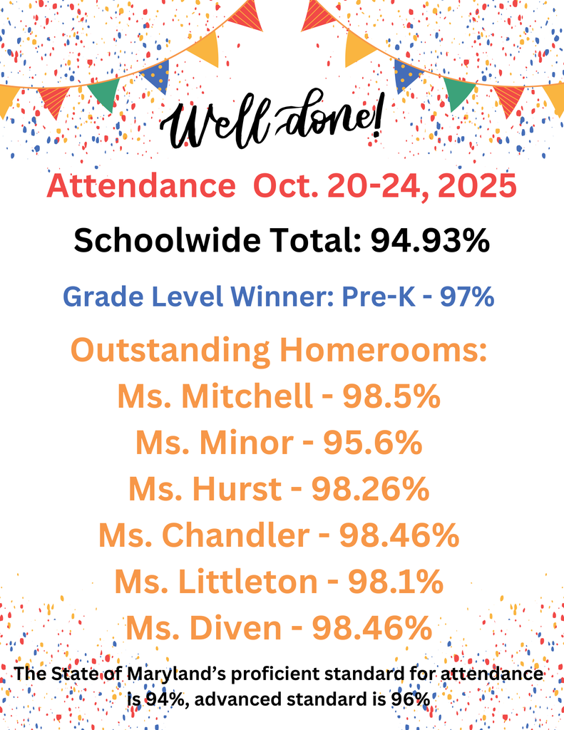 Attendance 10-20 to 10-24