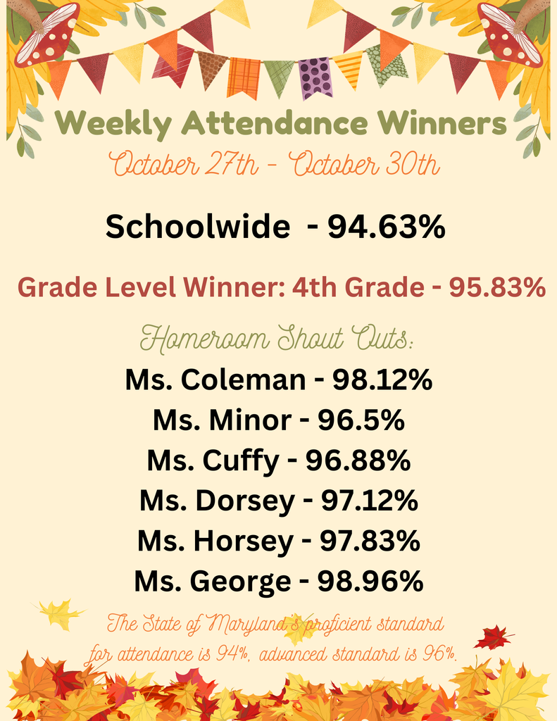 Attendance Winners Oct