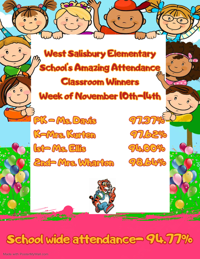 Attendance