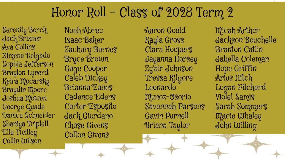 Class of 2028 - HR T1