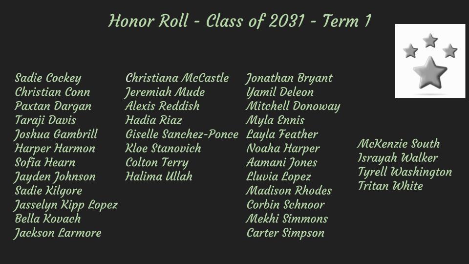 Class of 2031 - HR T1