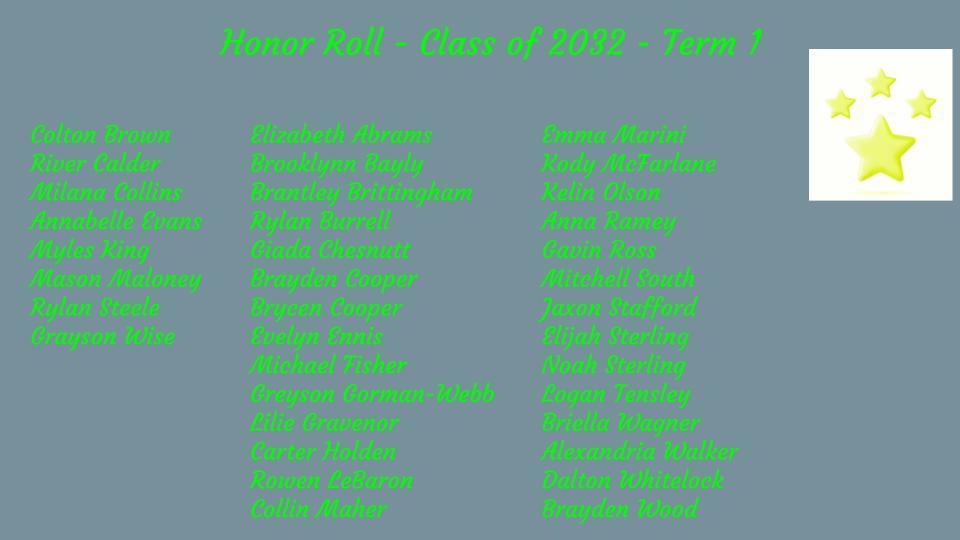 Class of 2032 - HR T1