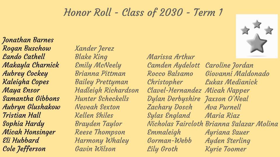 Class of 2030 - HR T1