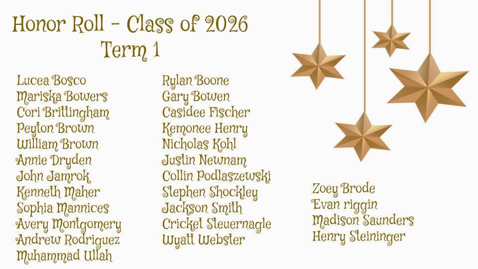 Class of 2026 - HR T1 (1)