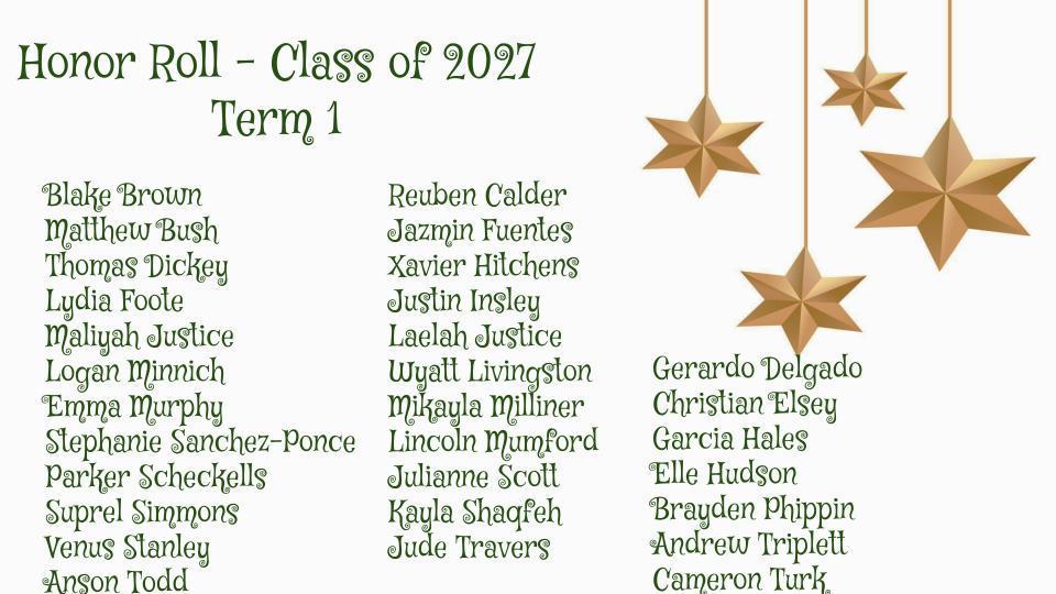 Class of 2027 - HR T1