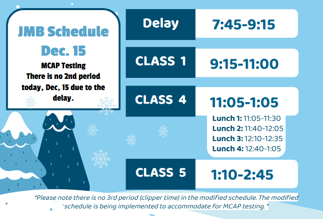 90 min delay - mcap - no 2nd period