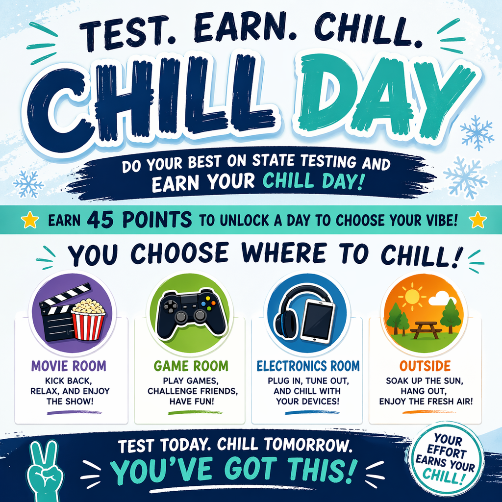 Chill Day Testing Incentive