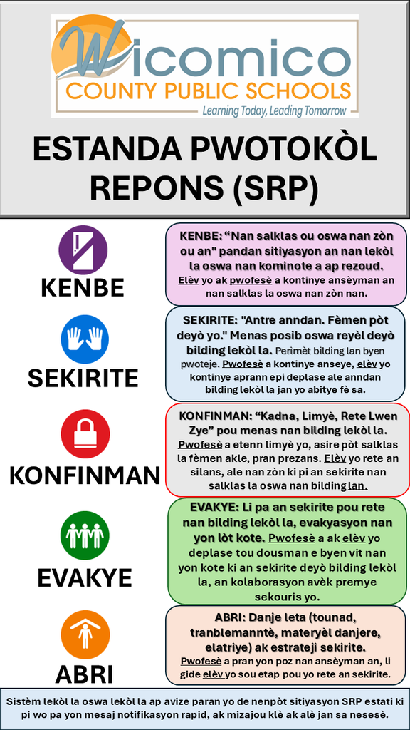 Imaj yon feyè ki eksplike Pwotokòl Repons Estanda pou sitiyasyon ijans nan lekòl yo.