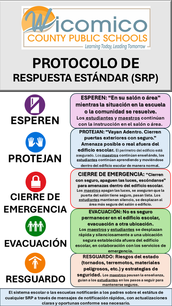 Imagen de un folleto que explica el Protocolo de Respuesta Estándar ante emergencias en las escuelas.