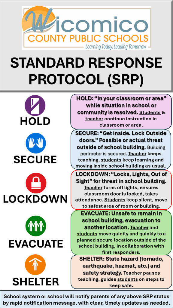 Image of flyer explaining the Standard Response Protocol when it comes to emergencies in schools