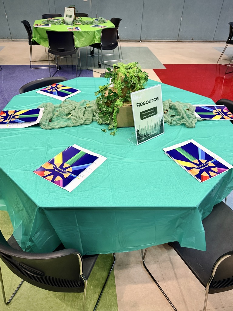 table setting