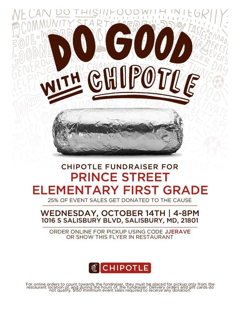 CHIPOTLE
