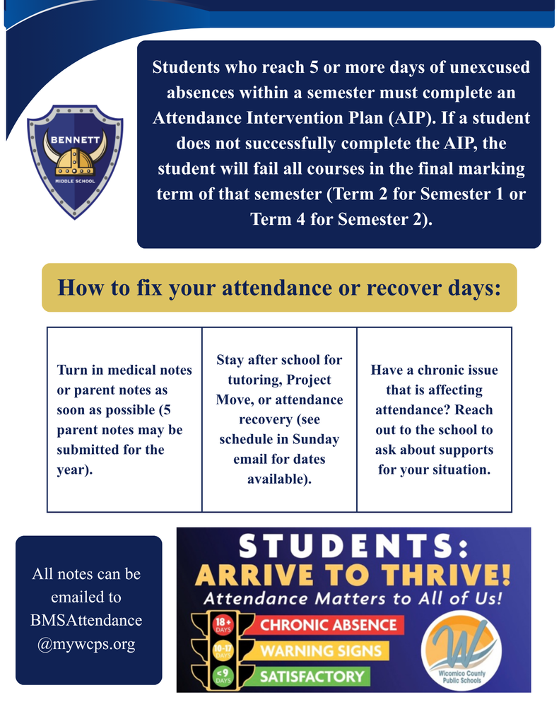 Attendance policy graphic